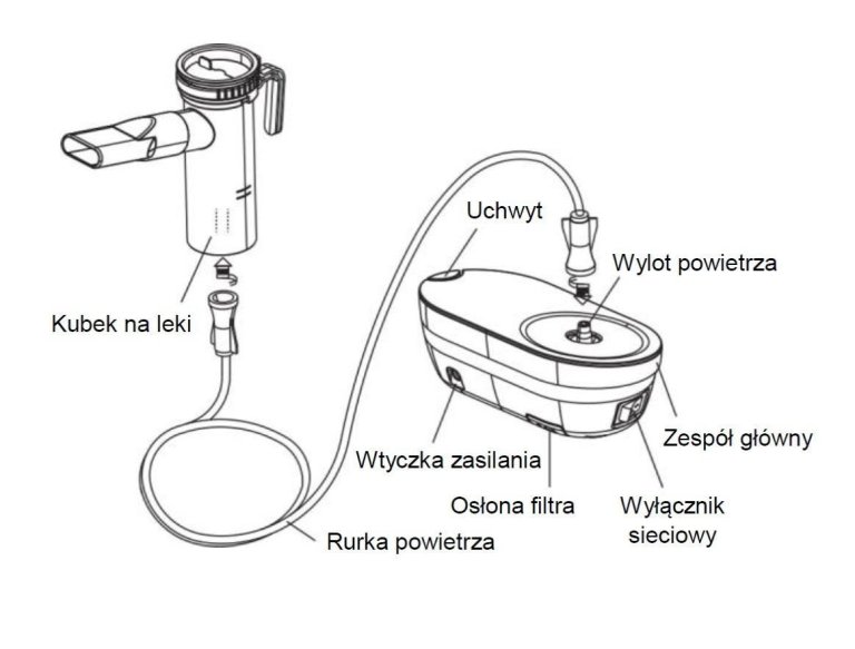 inhalator-do-nebulizacji-kompresyjny-2